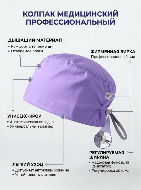 Колпак медицинский Колпак медицинский