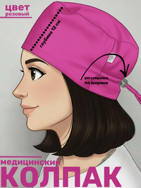 Колпак медицинский Колпак медицинский