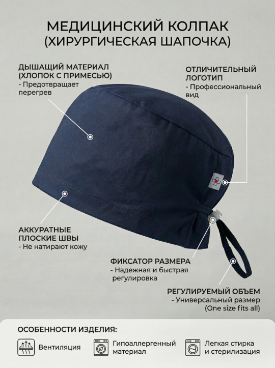 Колпак медицинский Колпак медицинский